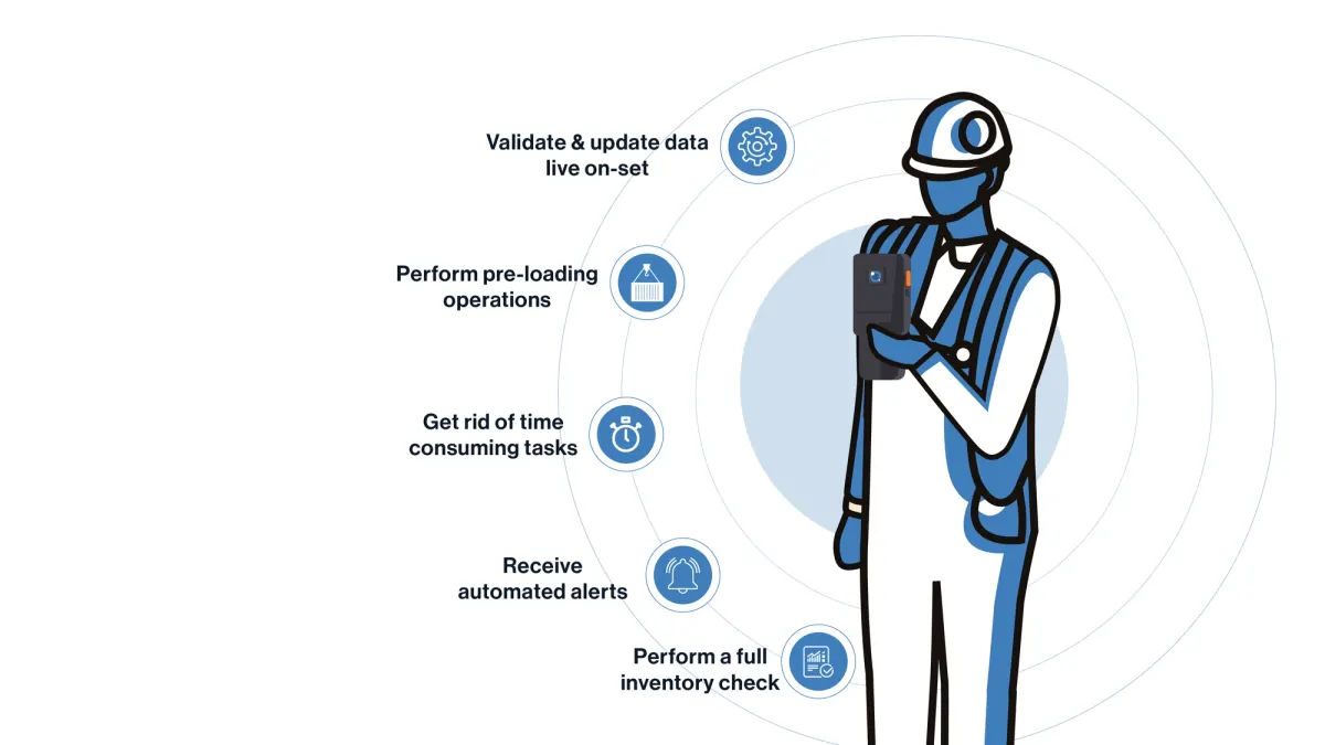 Enhancing Logistics Operations with the Logisoft Handheld Mobile App