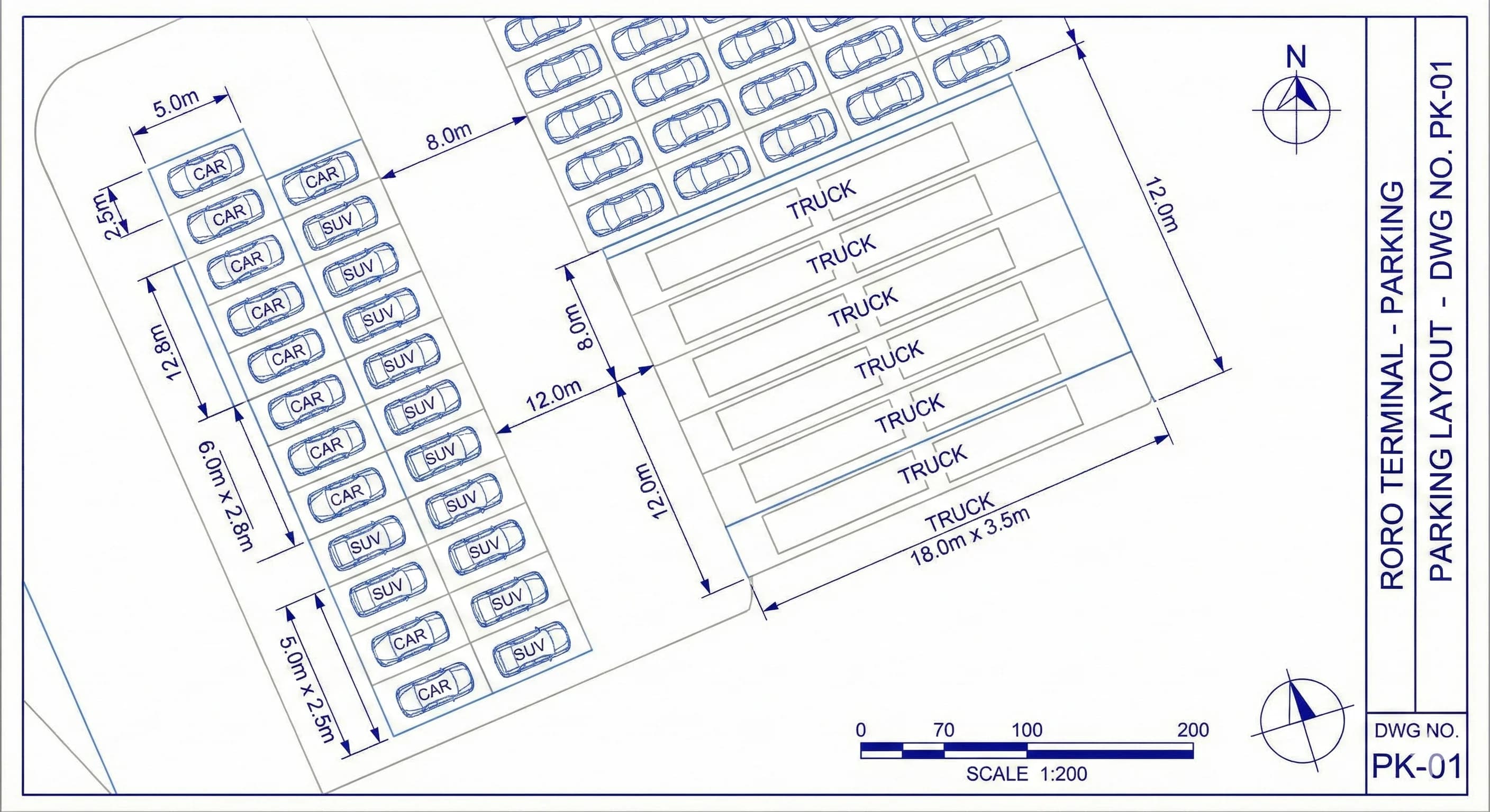 A Complete Guide to Designing RoRo Terminal Yard Layouts and Hierarchical Location Systems